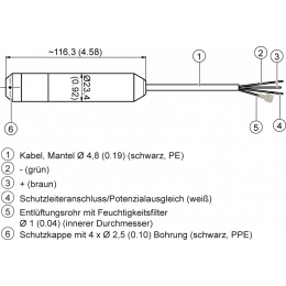 7MF1572-3DA10