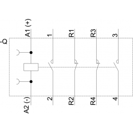 3RT2517-1BW40