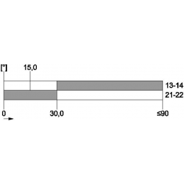 3SE5112-0CH80