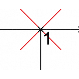 3VT2725-2AA56-0AA0