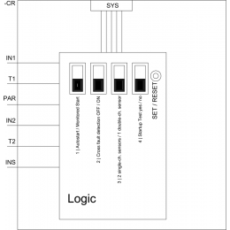 3SK1220-2AB40