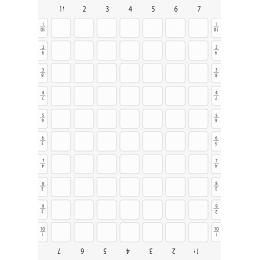 3SU1900-0BM61-0AA0