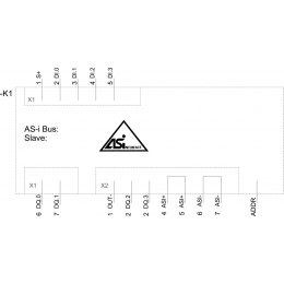 3SU1400-1EK10-6AA0