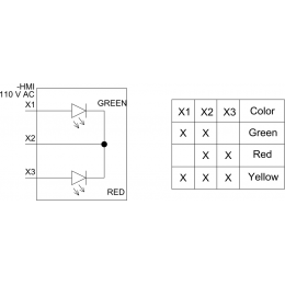 3SU1401-1BC24-3AA0