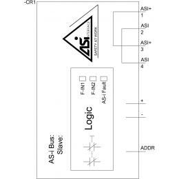 3SU1400-1EC10-2AA0