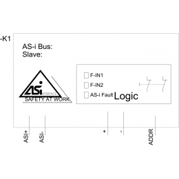 3SU1400-1EC10-4AA0