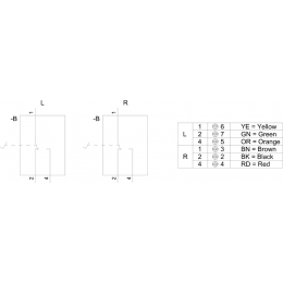 3SE3934-5CB20