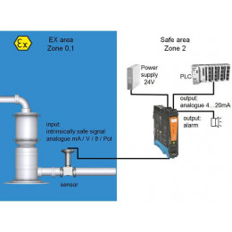 ACT20X-HUI-SAO-S