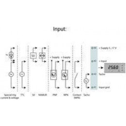 ACT20D-LED-FI-AO-2RC-AC-DC