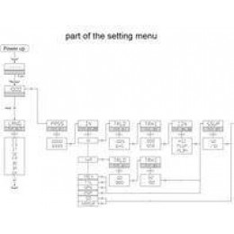 ACT20D-LED-FI-AO-2RC-AC-DC