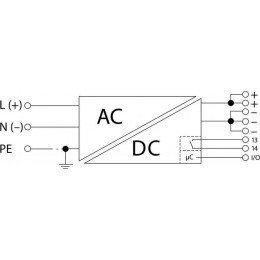 PRO TOP1 120W 24V 5A