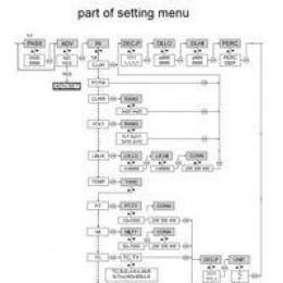 ACT20D-LED-UI-AC-DC