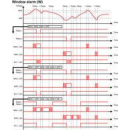 ACT20P-VMR-3PH-ILP-H-P