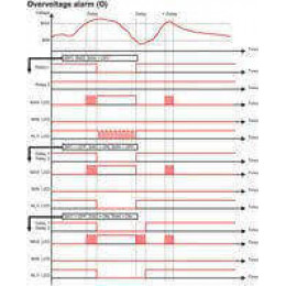 ACT20P-VMR-3PH-ILP-H-P