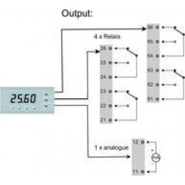 ACT20D-LED-UI-AO-4RC-AC-DC 2920060000